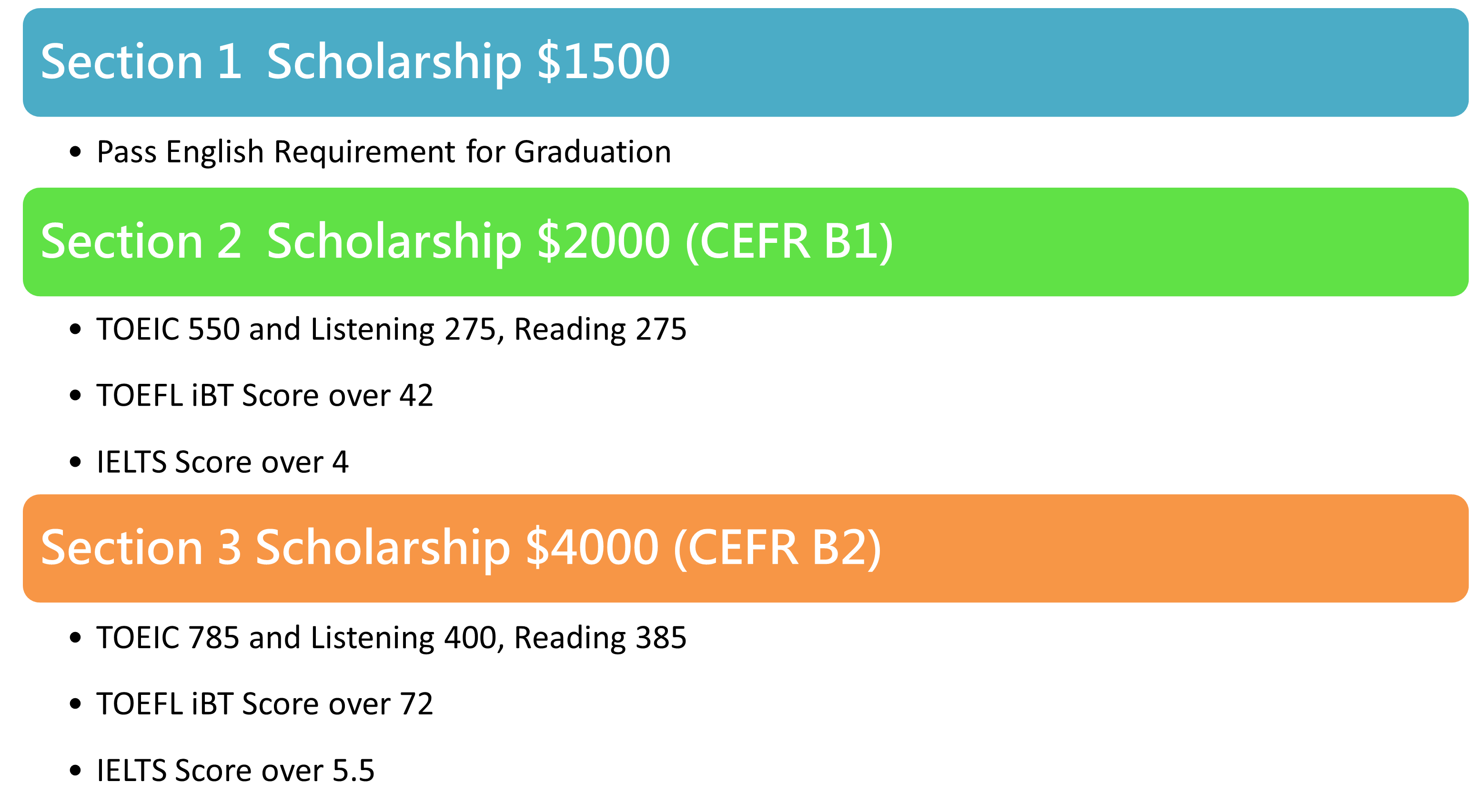 Scholarship