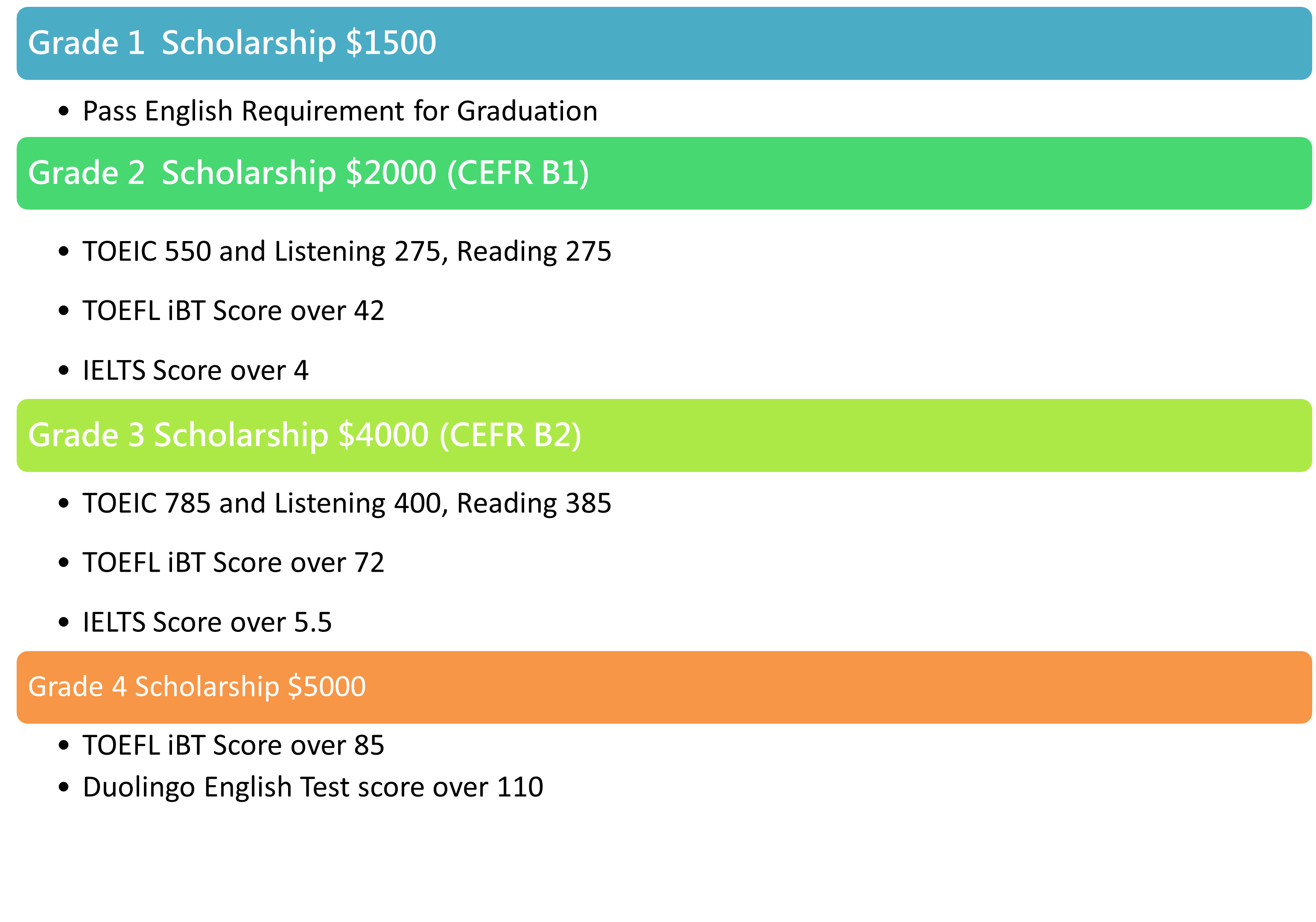 Scholarship